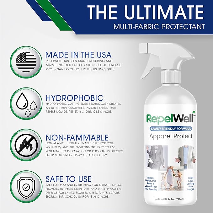 Apparel Protect Stain & Water Repellent Spray – Non-Toxic, Eco-Friendly - Image 4
