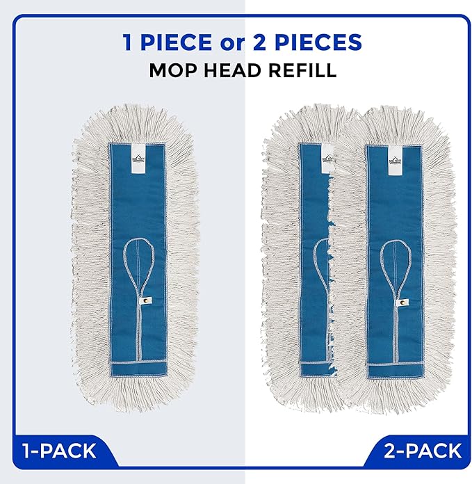 Nine Forty Industrial-Grade 36x5 Cotton Dust Mop Head Refills, Perfect - Image 7