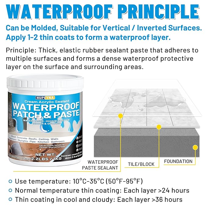 Waterproof Patch & Seal Rubberized Sealant Paste, 2.2lbs Anti-Leakage Clear - Image 9