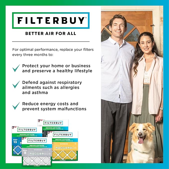 Filterbuy 12x12x1 Air Filter MERV 8 Dust Defense Replacement, Electrostatic - Image 7