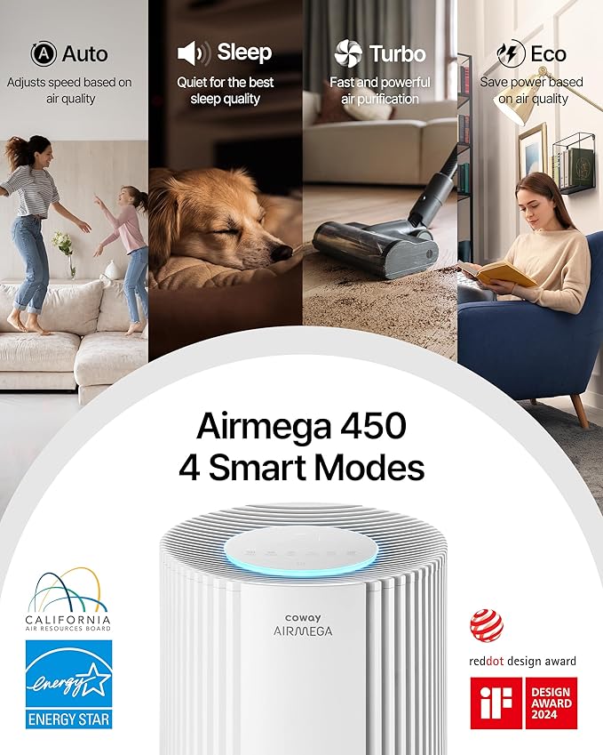 COWAY Air Purifiers for Large Room Whole Home Up to 3, True HEPA Filter for - Image 7