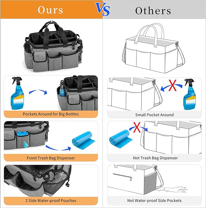 LoDrid Large Wearable Cleaning Caddy Bag - Image 2