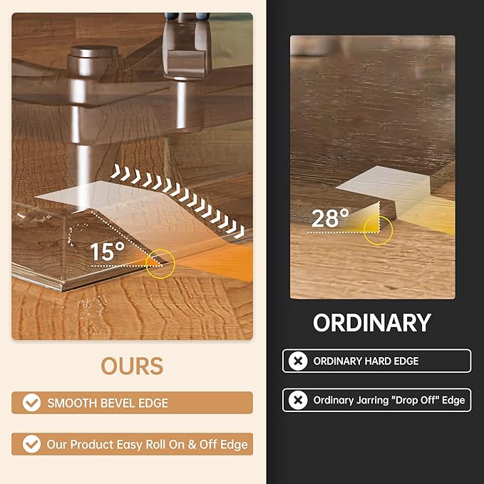 36“ x 36” Beveled Edge Glass Chair Mat - Image 2