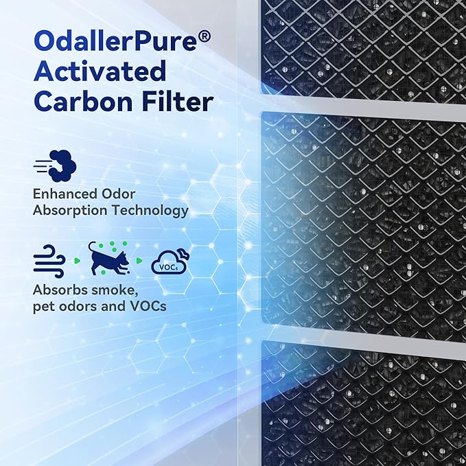 Membrane Solutions MSA3/MSA3S Genuine Air Filter Replacement 1 Pack, Upgraded - Image 3