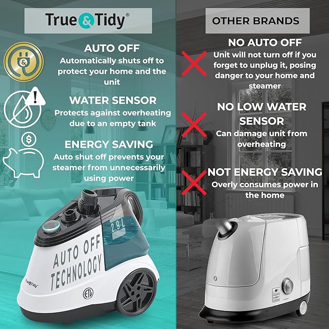 True & Tidy® Commercial Garment Steamer – Heavy Duty 1800W - Image 2