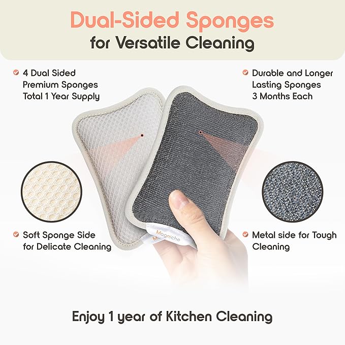 3-in-1 Dishwashing Cleaning Kit - Image 5