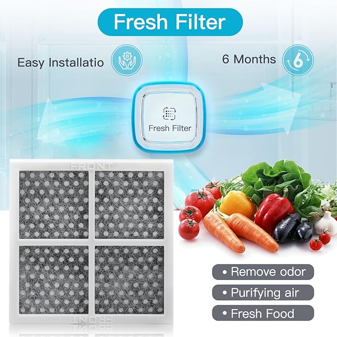 SEISSO LT120F Fresh Refrigerator Air Filter Replacement - Image 3