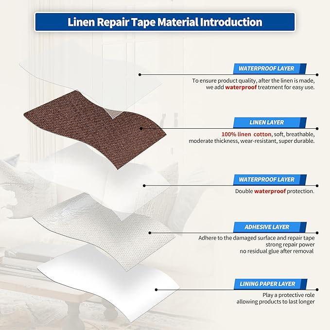 KING MOUNTAIN Linen Repair Patches, Self-Adhesive Linen Fabric Patches - Image 3