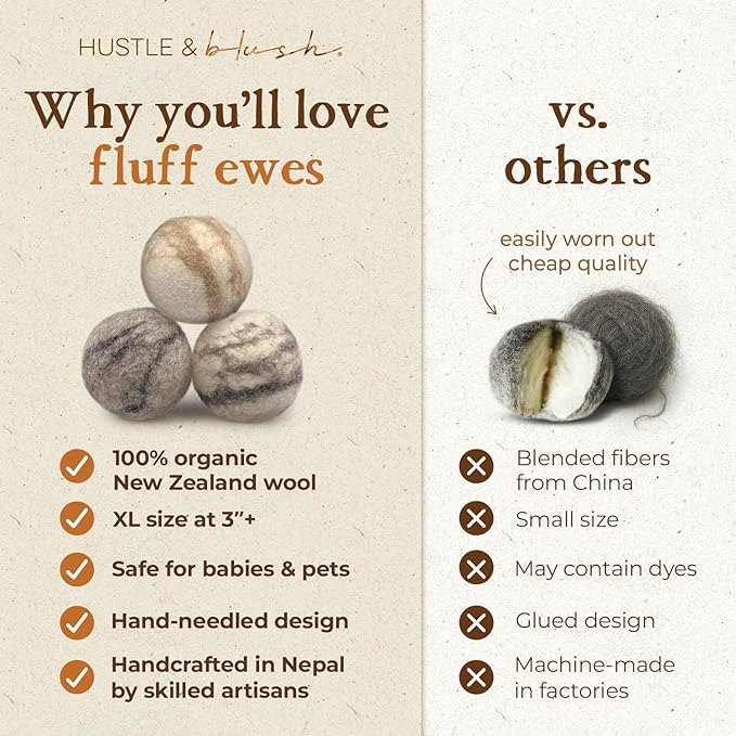 Fluff Ewes Wool Dryer Balls 3 Pack Premium New Zealand Wool Laundry Balls - Image 4