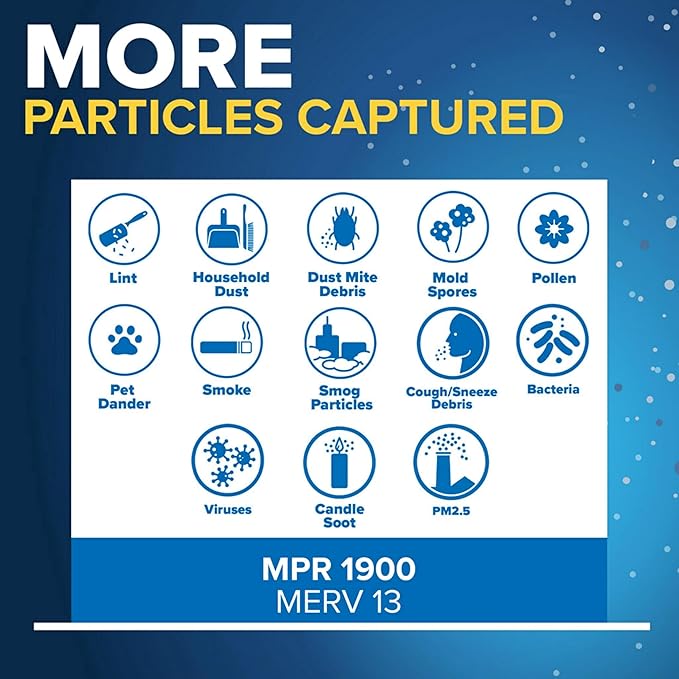 Filtrete 16x20x1 AC Furnace Air Filter, MERV 13, MPR 1900, Premium Allergen - Image 6