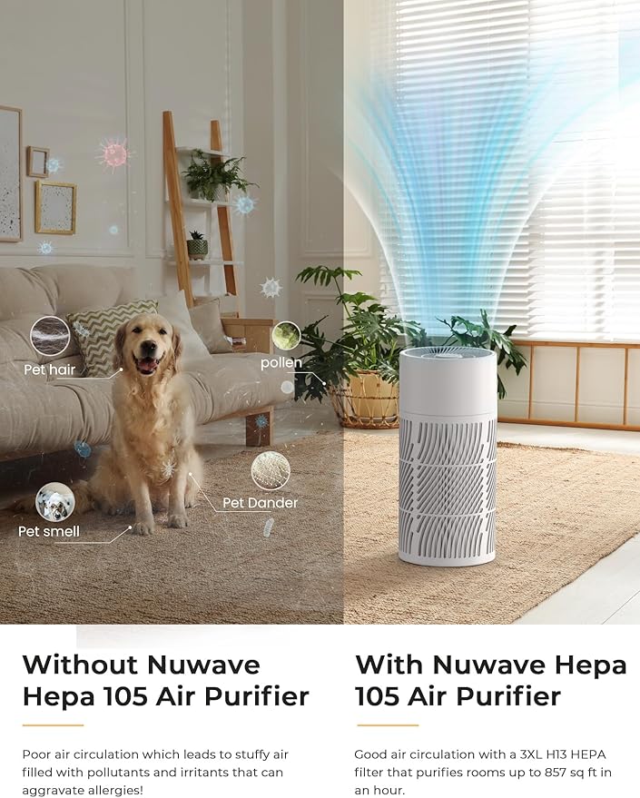 Nuwave Oxypure Air Purifiers 3XL H13 HEPA Filter - Image 6