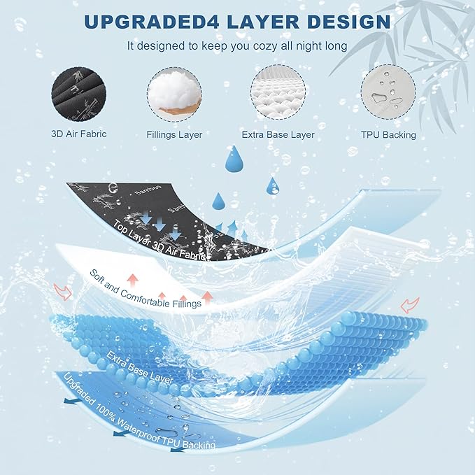 BEDLORE Queen Size Mattress Protector Waterproof, Mattress Pad Fitted 6-18 Inch - Image 5