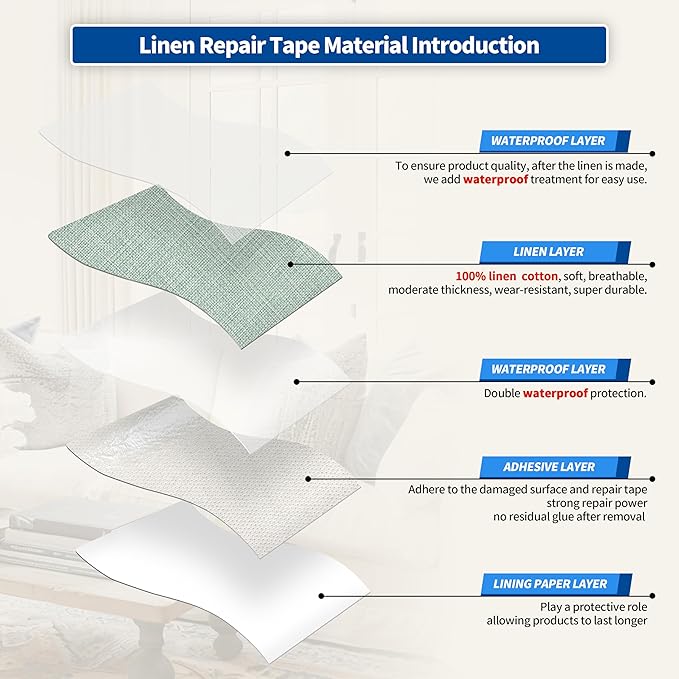 KING MOUNTAIN Linen Repair Patches, Self-Adhesive Fabric Patches, 4 X 63 inch - Image 3