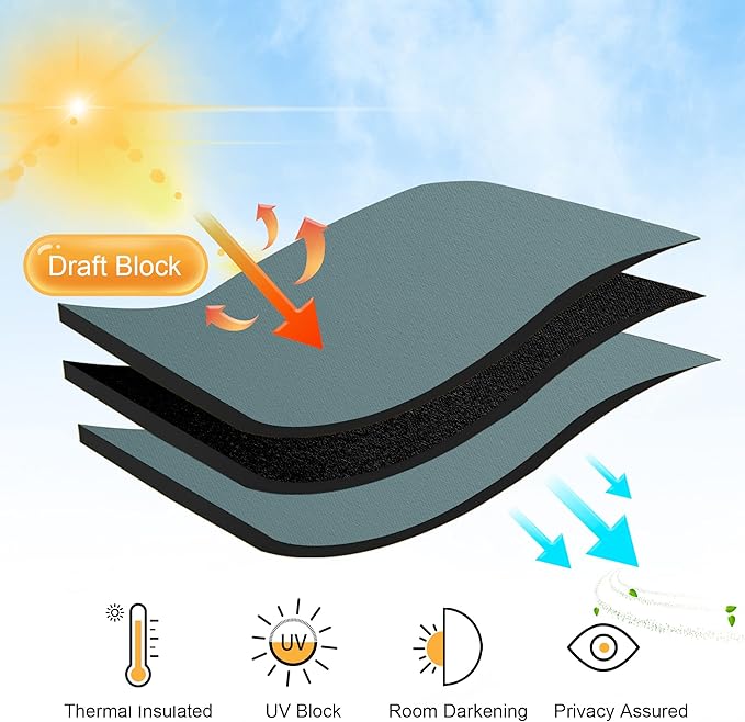 RYB HOME Blackout Curtains for Small Windows, Privacy Thermal Insulating Mini - Image 3