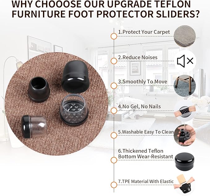 Ezprotekt 24 Pcs Clear Chair Leg Sliders - Image 3