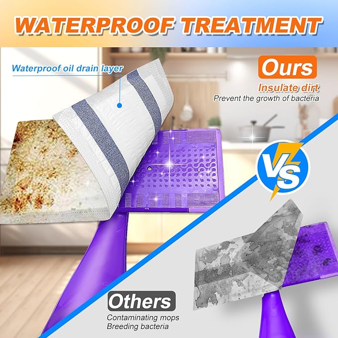 Microfiber Floor Mop Pads 36 Count Compatible - Image 3