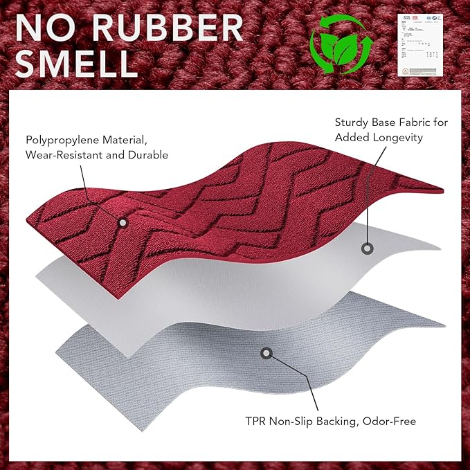 hicorfe Indoor Doormat, Front Back Door Mat Rubber Backing Non Slip Door Mats - Image 8