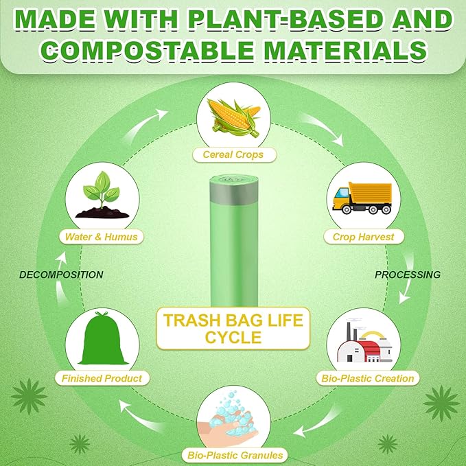 200 Count 13 Gallon Compostable Trash Bags - Image 5
