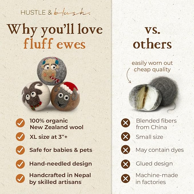Fluff Ewes Wool Dryer Balls 3 Pack Premium New Zealand Wool Laundry Balls - Image 4