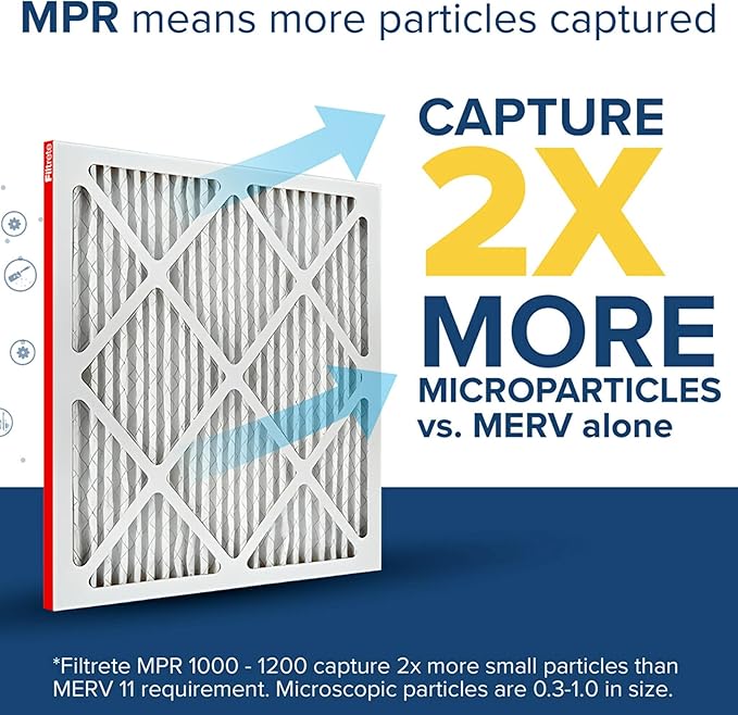 Filtrete 20x23x1 AC Furnace Air Filter, MERV 11, MPR 1000, Micro Allergen - Image 3