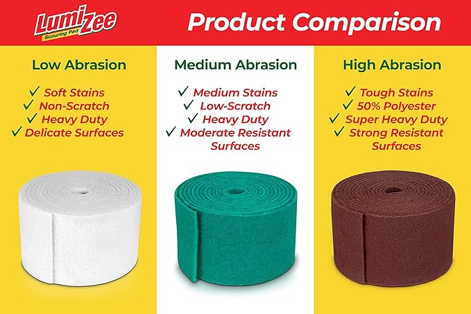 Non-Scratch White Scrubbing Pads Roll 19ft Economy Size Sponge Scouring Pad - Image 5