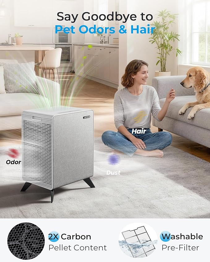 Air Purifiers for Home Large Room Up to 2250 ft² - Image 4