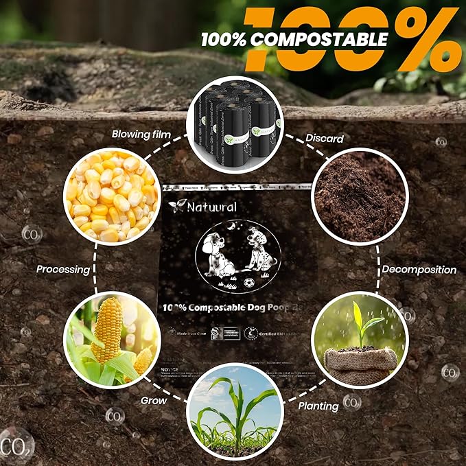 Certified Compostable Dog Poop Bags-270Bags 18Rolls, Poop Bags - Image 7