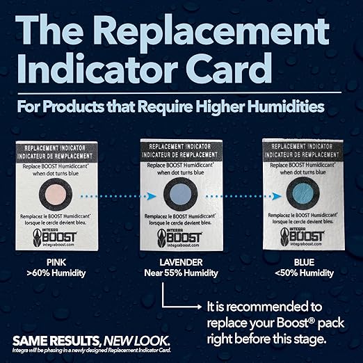 Integra Boost - 72% RH Level - 67 Gram Size - Two-Way Humidity Control Pack - - Image 3
