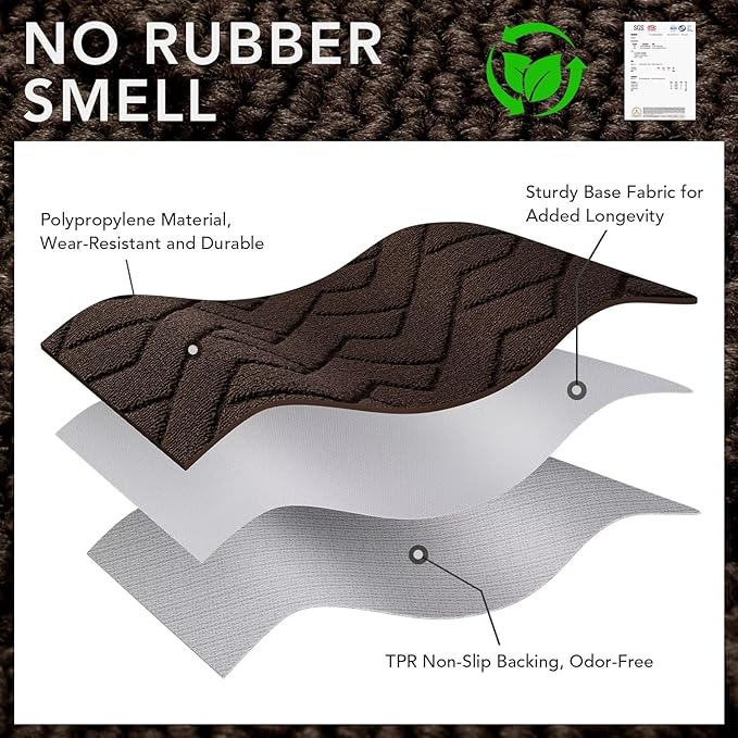 hicorfe Indoor Doormat, Front Back Door Mat Rubber Backing Non Slip Door Mats - Image 8