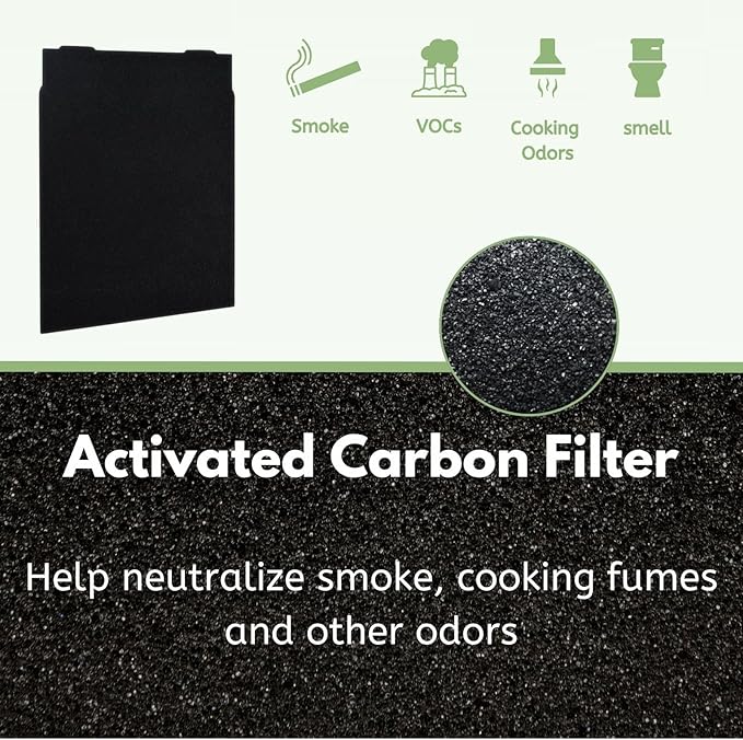 Nispira HEPA Filter with 4 Pre-Carbon Filters Compatible with Whirlpool - Image 5