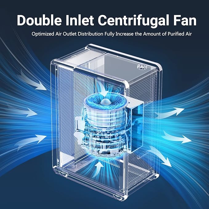 Air Purifier for Large Room: Three-in-one Air Filter for Allergies Pets Asthma - Image 3