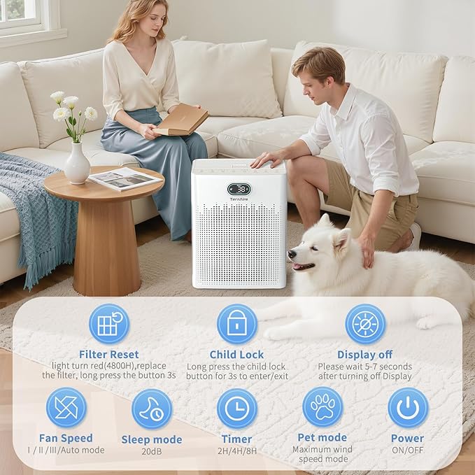 Air Purifiers for Home Cover Up to 2200 Ft², HEPA Air Purifier - Image 5