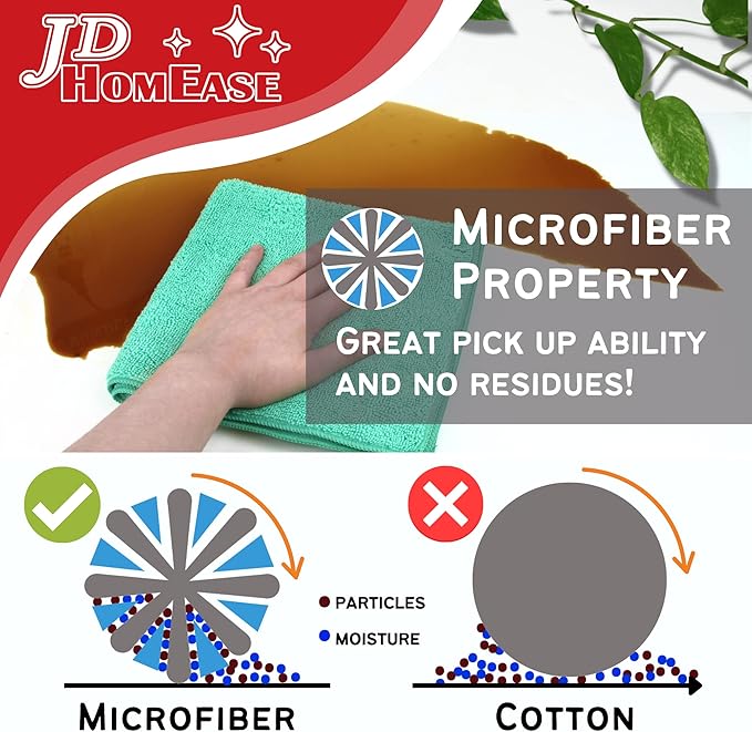 Microfiber Cleaning Cloths, 240 Pack, All-Purpose, Highly Absorbent, Washable - Image 3