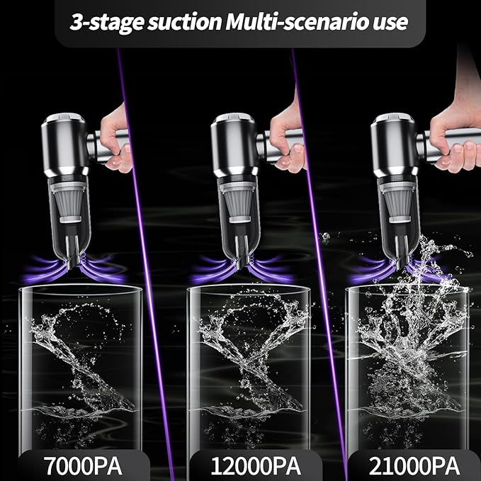 Car Vacuum Portable Cordless 21000PA High Power Mini Vacuum Cleaner 4-in-1 - Image 3