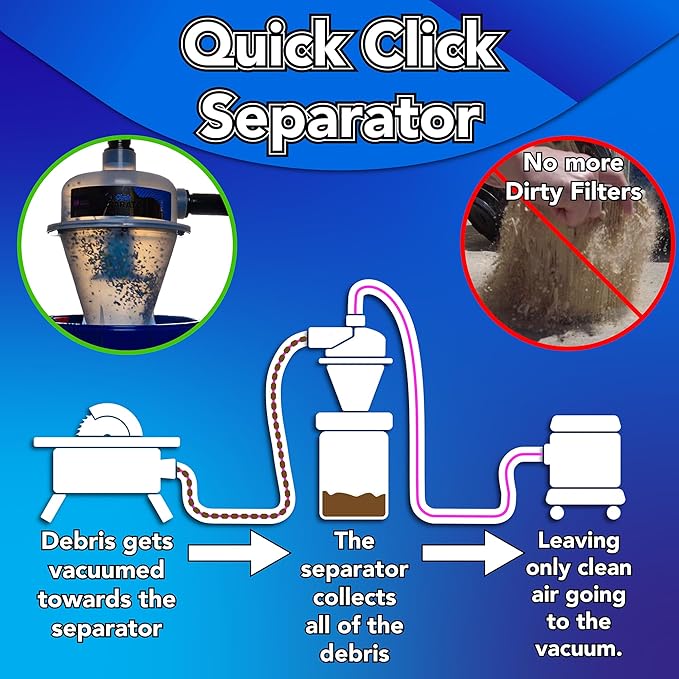 Cen-Tec Systems Quick Click Dust Separator and 16 Ft. Hose - Image 2