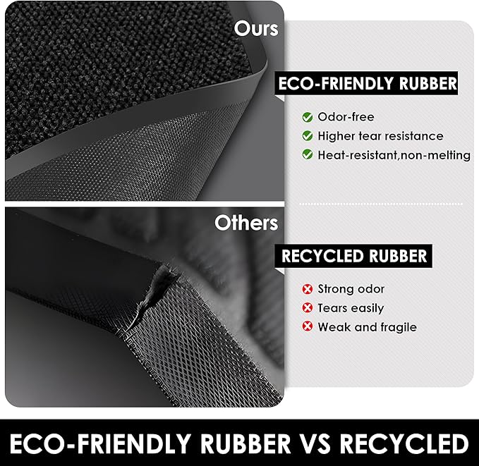 3′ x 19′ Front Door Mat Indoor Outdoor Entrance, Commercial Floor Mat Heavy - Image 9