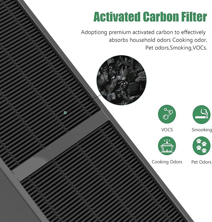 4 Packs FLT4825SM Smoke Clean True HEPA Filter B Compatible - Image 7