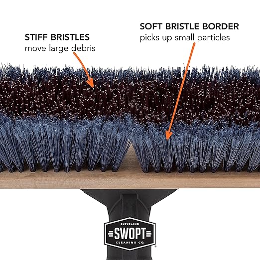 SWOPT 24” Premium Multi-Surface Push Broom Head — Indoor and Outdoor Push Broom - Image 8