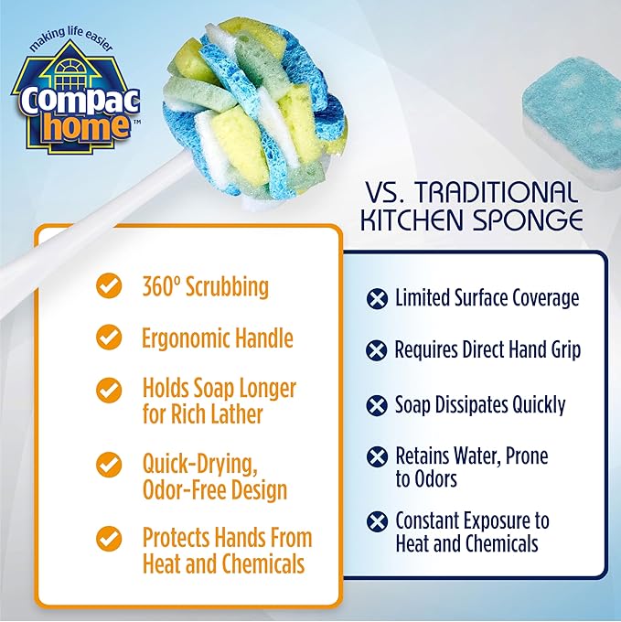 Compac Home Dish SpongeWand Plus Tri Surface Scrubbing Sponge - Image 7