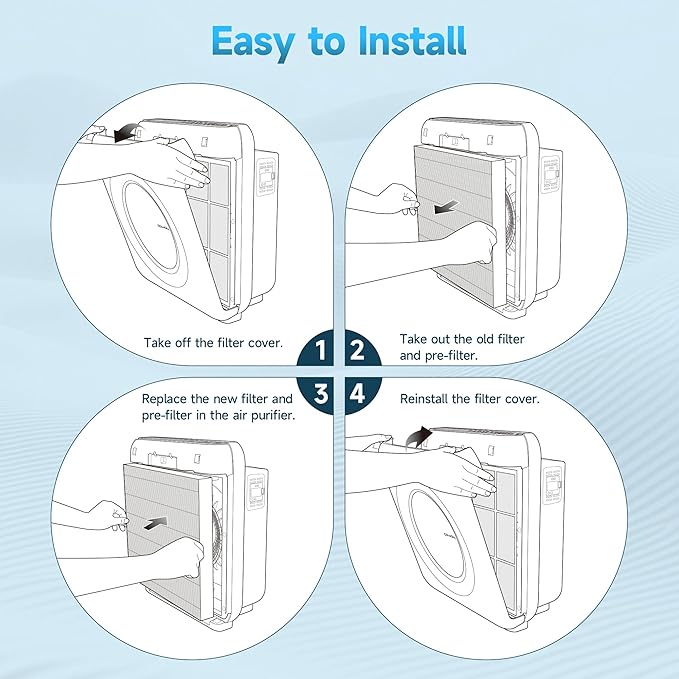 AP-1512HH Replacement Filter Compatible - Image 5