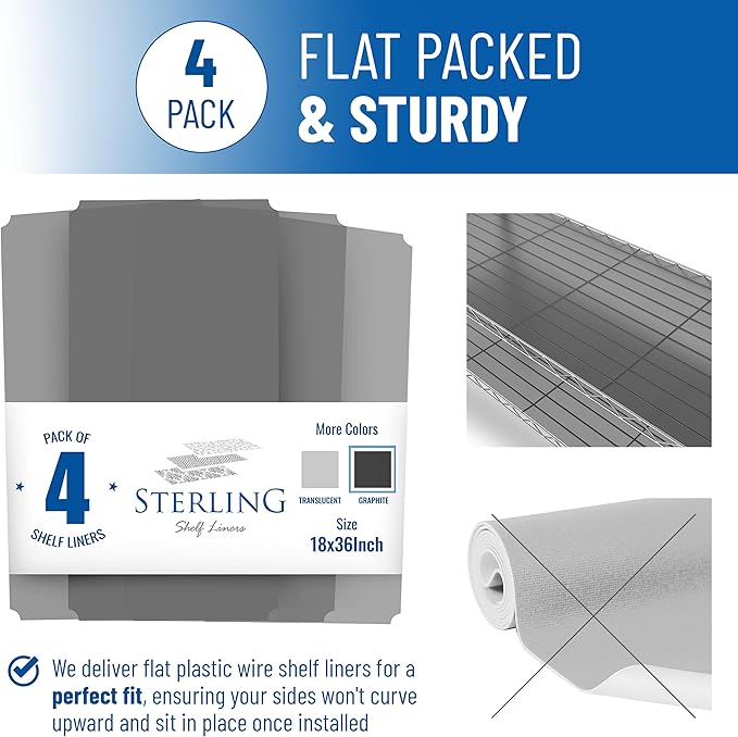 Sterling Shelf Liners Wire Rack Covers: Long-Lasting Shelf Liner Cover - Image 4