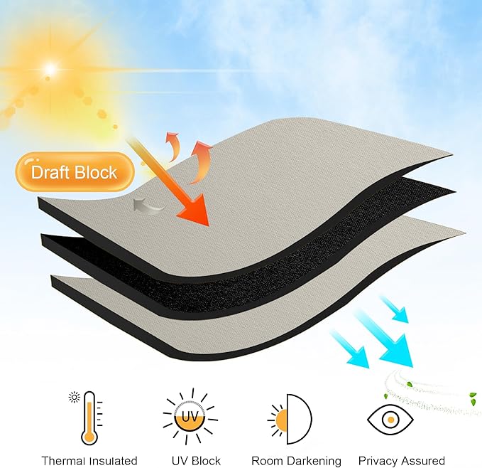 RYB HOME Blackout Curtains for Bedroom, Small Window Shades Thermal Insulating - Image 5