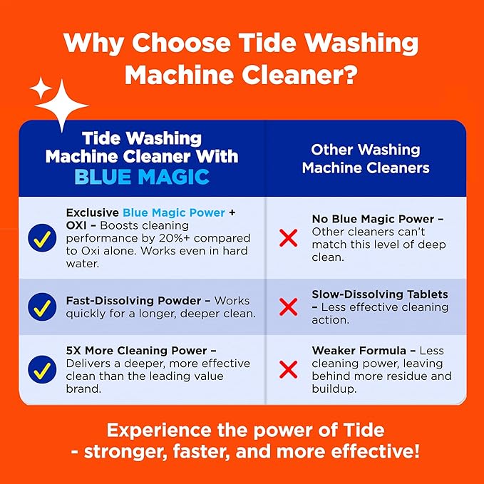 Washing Machine Cleaner by Tide, Washer Machine Cleaner - Image 4
