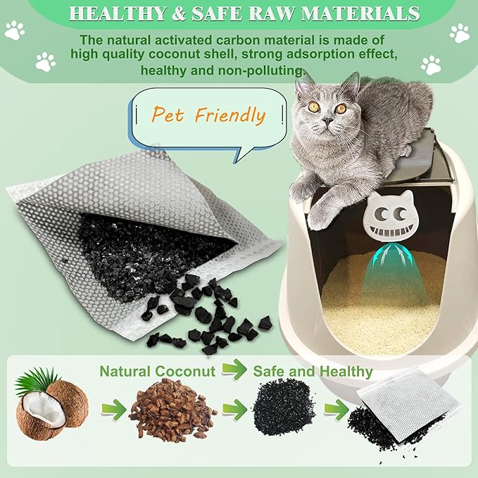 Unscented Cat Litter Box Deodorizer Kit Stick-On Activated Carbon Odor - Image 3