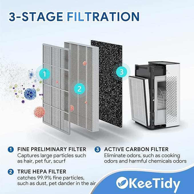 25 Replacement Filters Compatible - Image 3