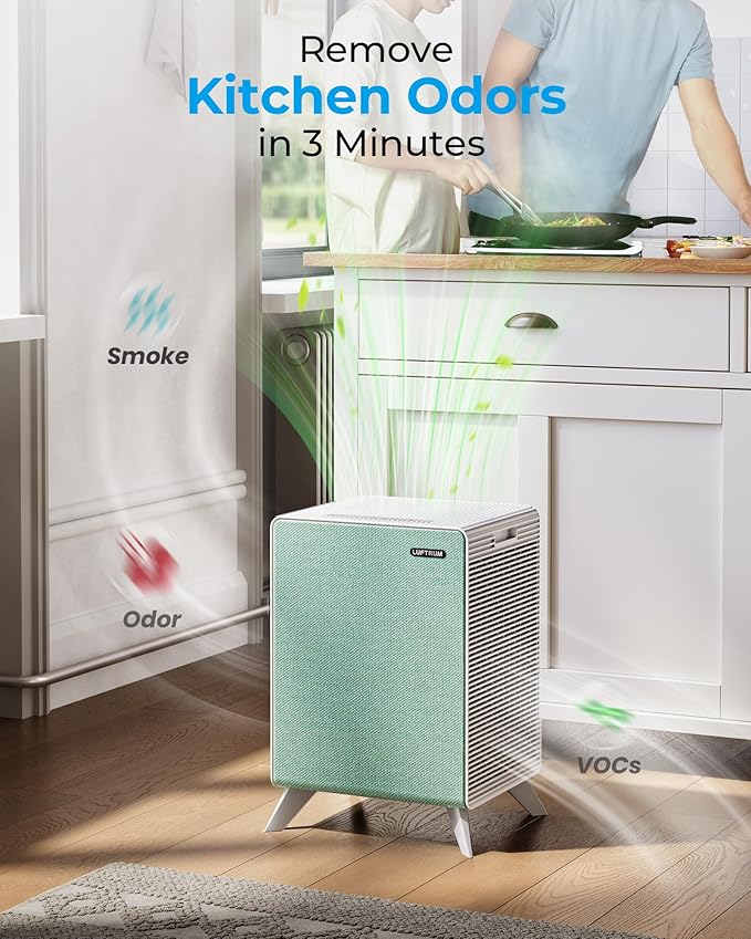 Air Purifiers for Home Large Room Up to 2250 ft² - Image 3