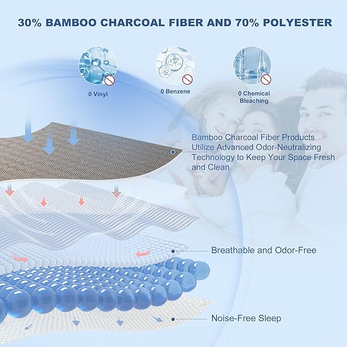 GRT Twin Mattress Protector Waterproof, Breathable Bamboo Charcoal Fiber - Image 3