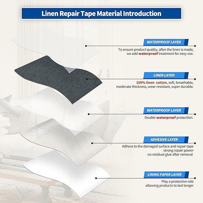 KING MOUNTAIN Linen Repair Patches, Self-Adhesive Fabric Patches, 4 X 63 inch - Image 3