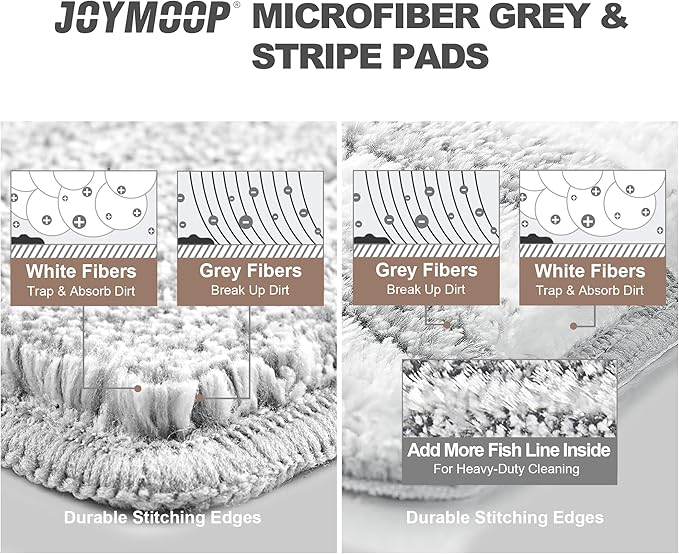 JOYMOOP Flat Mop Pads, Microfiber Mop Cleaning Pads, Washable Pads, Pads - Image 4