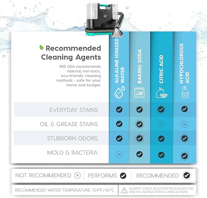 IRIS USA Carpet Spot Cleaner Machine 110V - Image 4